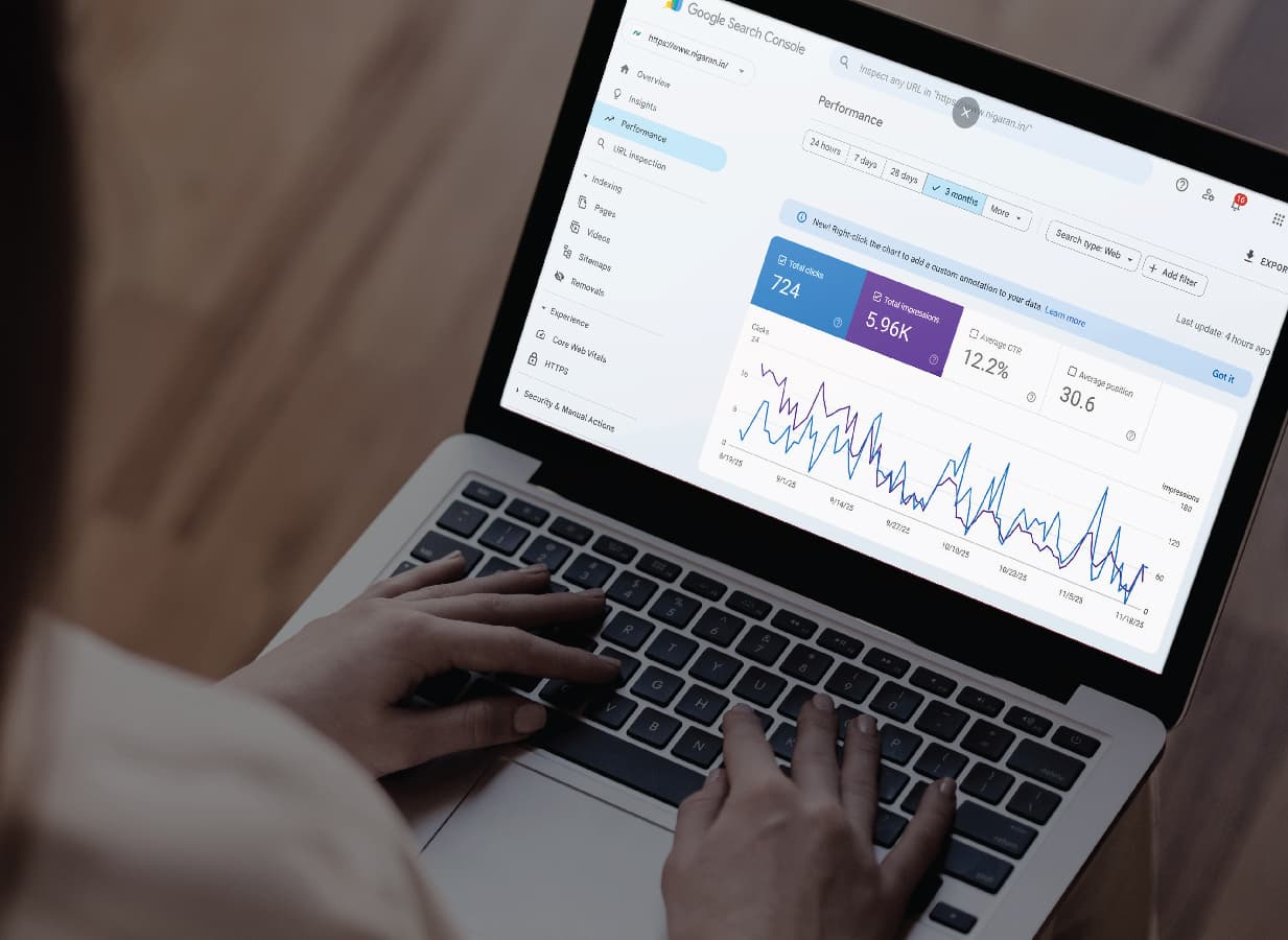 Brand Identity Crafting